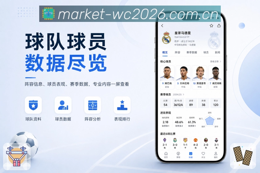  世界杯买球网站App赛事兴趣链展示：比赛球队、联赛球员、话题内容和长期关注